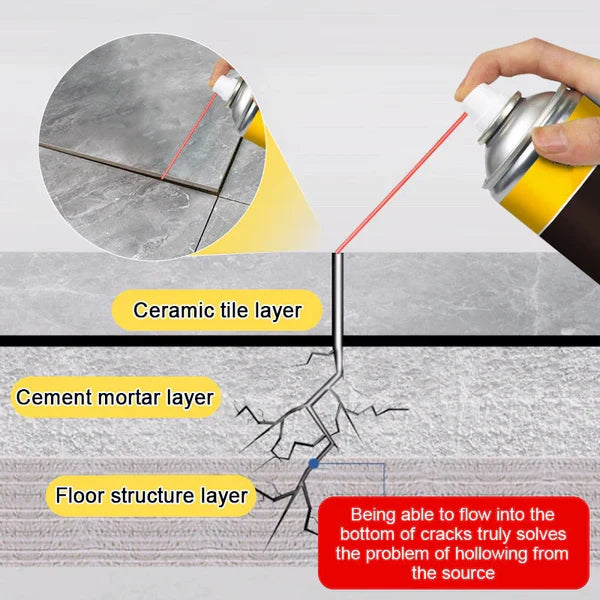 Strong Adhesive For Ceramic Tiles, Empty Drum Packaging